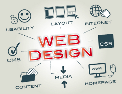 Web Development